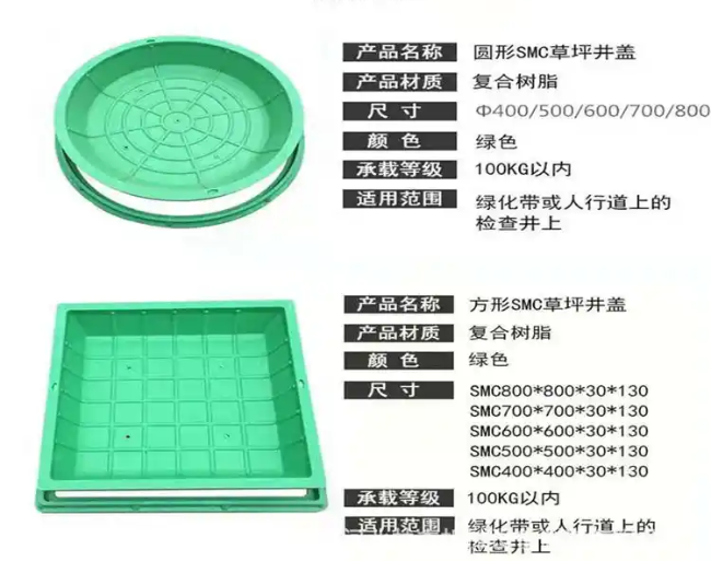 武强树脂复合种植井盖展示
